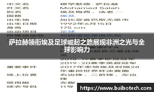 萨拉赫领衔埃及足球崛起之路展现非洲之光与全球影响力